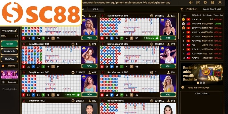 Quy trình chơi DG Live